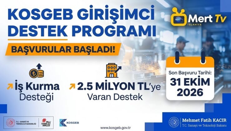 KOSGEB’den Girişimcilere 2,5 Milyon TL’ye Varan Destek